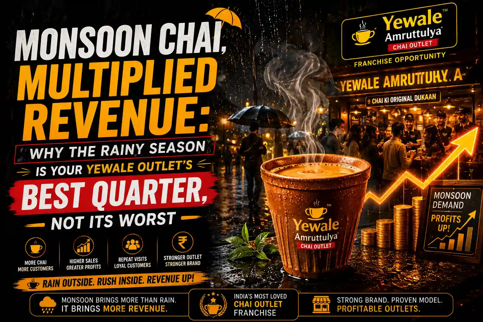 Monsoon Chai, Multiplied Revenue: Why the Rainy Season Is Your Yewale Outlet's Best Quarter, Not Its Worst